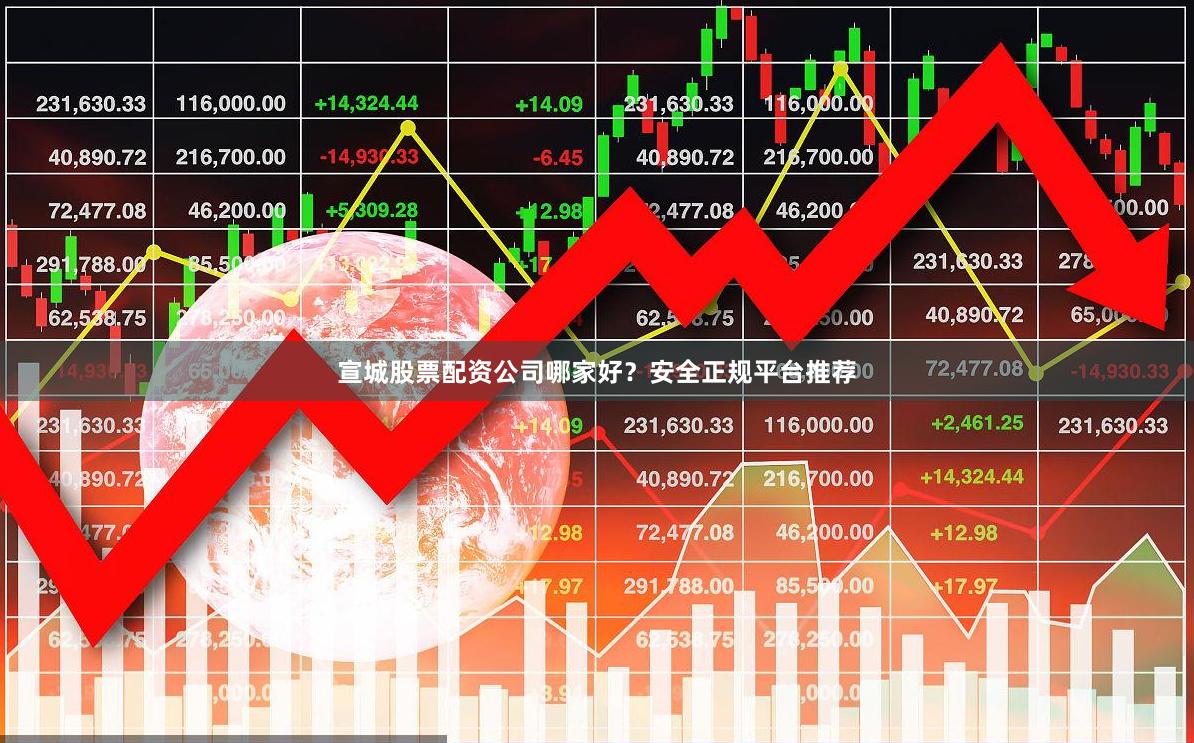宣城股票配资公司哪家好？安全正规平台推荐